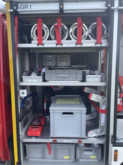 Inhalt Geräteraum 1